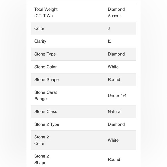 Zales sterling silver quad promise ring. NWT size 9 - Picture 9 of 9